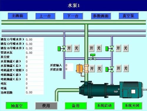 江油市水泵自动控制系统八号